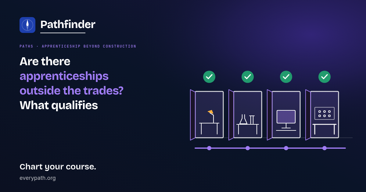 Are there apprenticeships outside the trades? What qualifies