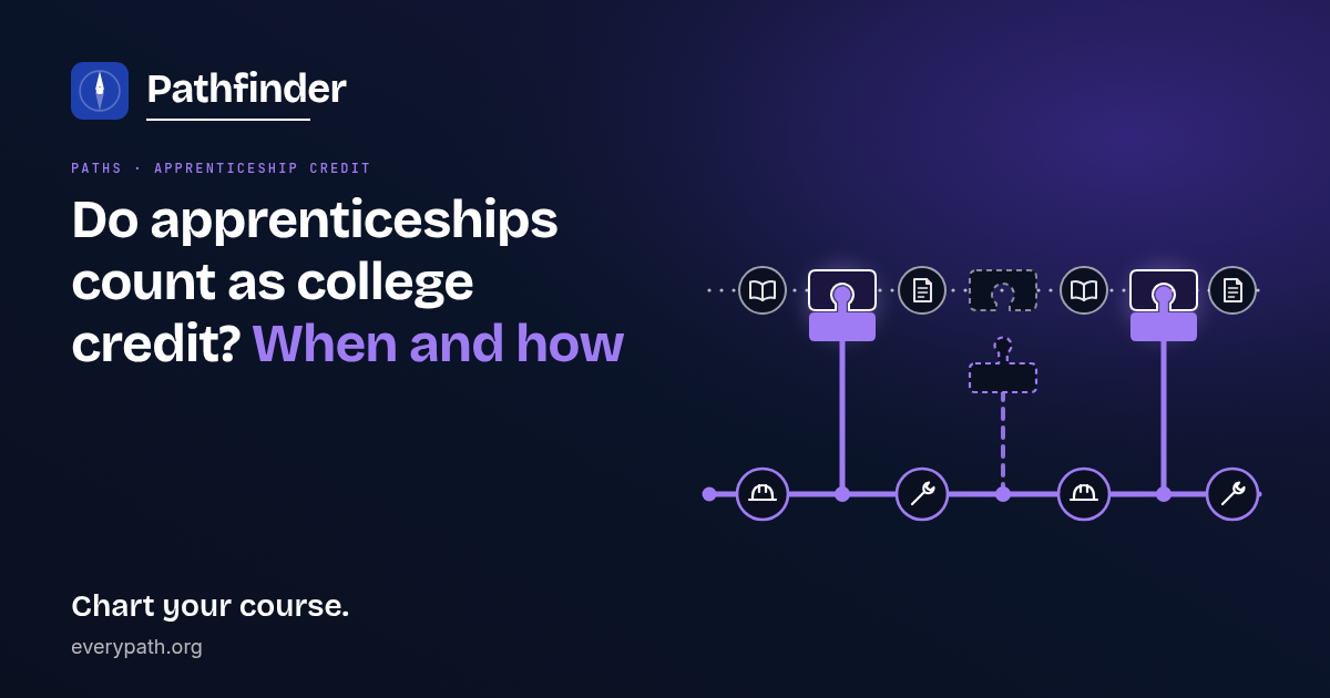 Do apprenticeships count as college credit? When and how