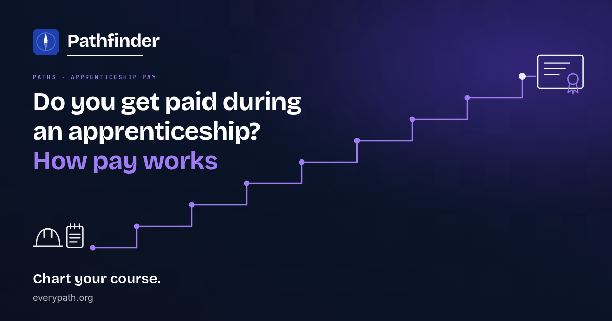 Do you get paid during an apprenticeship? How pay works