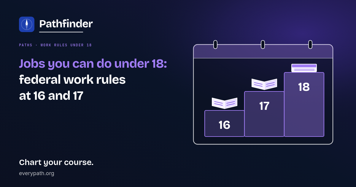 Jobs you can do under 18: federal work rules at 16 and 17