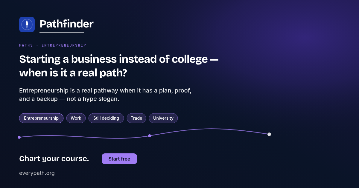 Starting a business instead of college