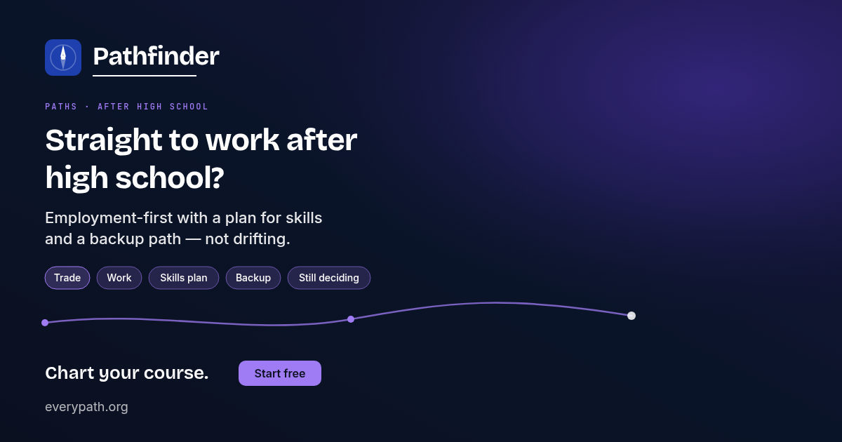Straight to work after high school? Sourced guide