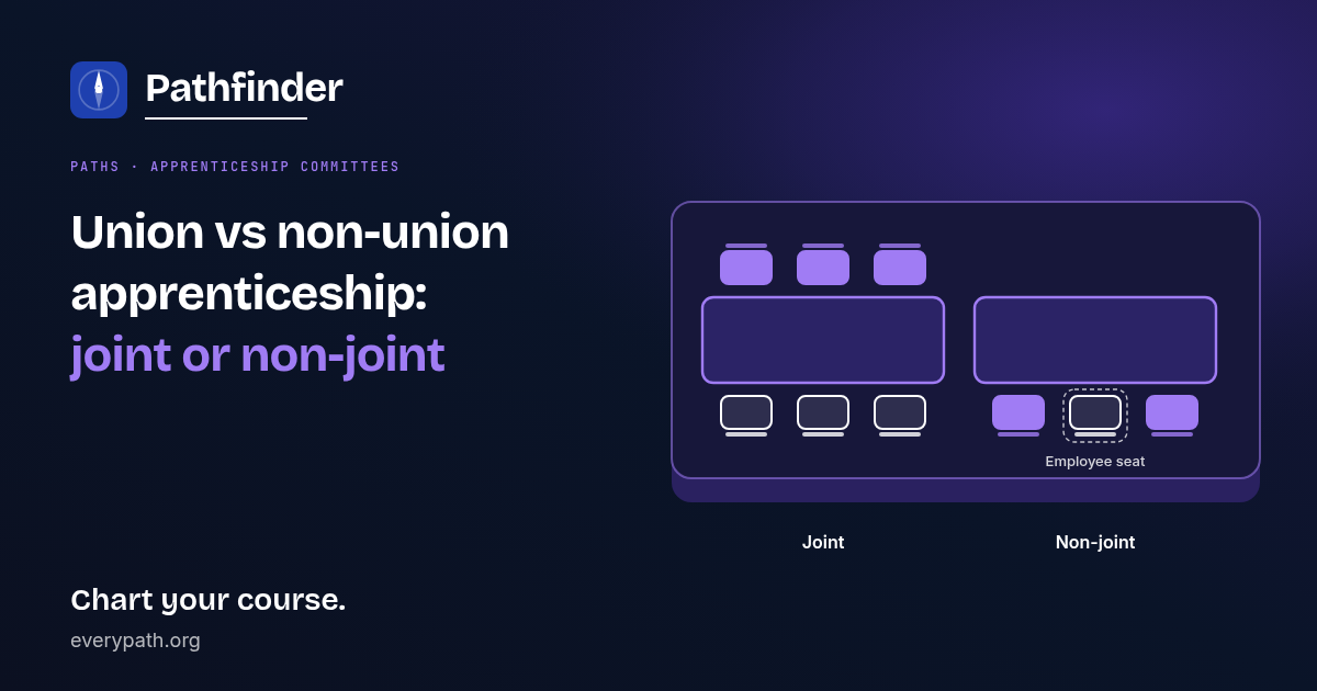 Union vs non-union apprenticeship: joint or non-joint