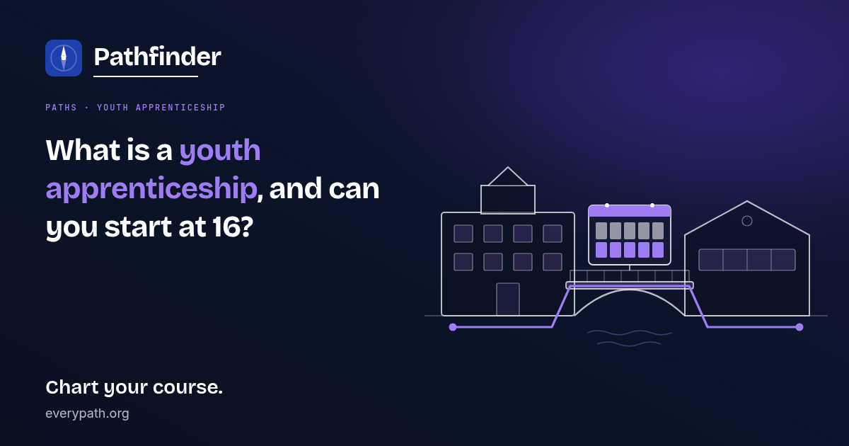 What is a youth apprenticeship, and can you start at 16?
